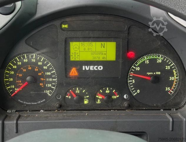 Box truck IVECO EuroCargo 120 EL18 EURO 5 ONLY 105.100 KM SAXAS