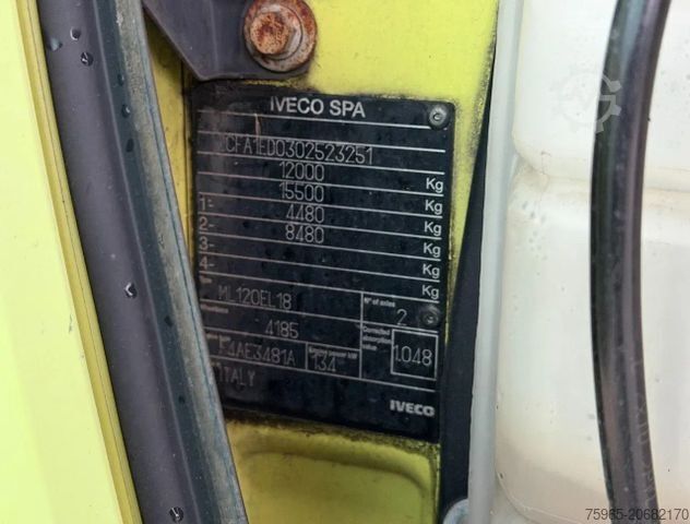 Box truck IVECO EuroCargo 120 EL18 EURO 5 ONLY 105.100 KM SAXAS