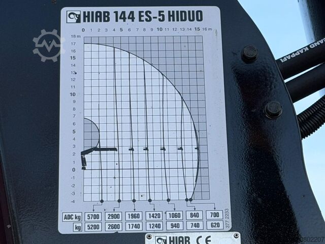 Müller Mechanik GmbH & Co. KG Müller Mechanik GmbH & Co. KG Müller Mechanik GmbH & Co. KG