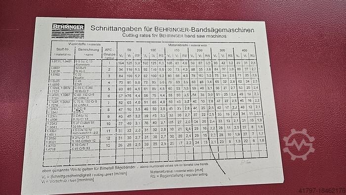 Bandsägeautomat Behringer HBP 513 A Behringer HBP 513 A