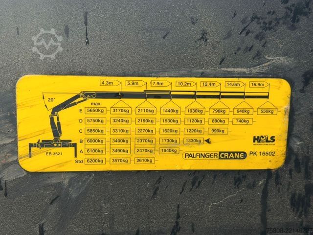 Roll-off tipper truck MAN TGA 26.320 Kran PK16502 Funk Greiferhydraulik