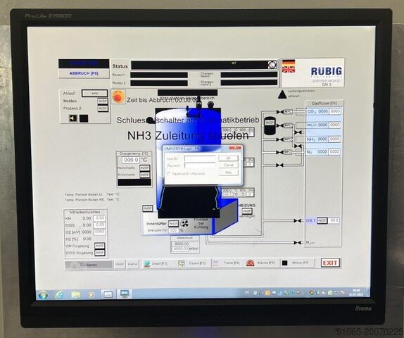 Gasnitrieren Rübig GN70/120-DUO