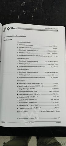 WERA VA 500 WERA VA 500