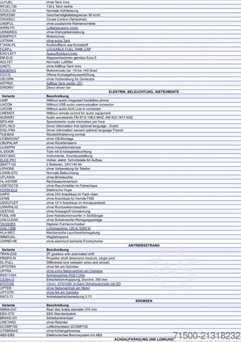 Wohnmobil LKW Volvo FL 290 - (STX Aufbau 2 x Pop Out)
