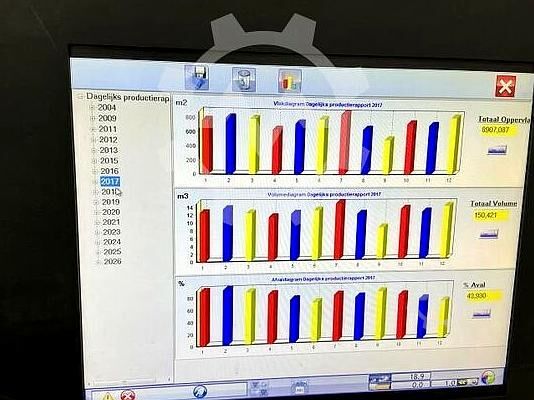 Plattenaufteilsägen SCM Sigma Prima 67 2015 SCM Sigma Prima 67