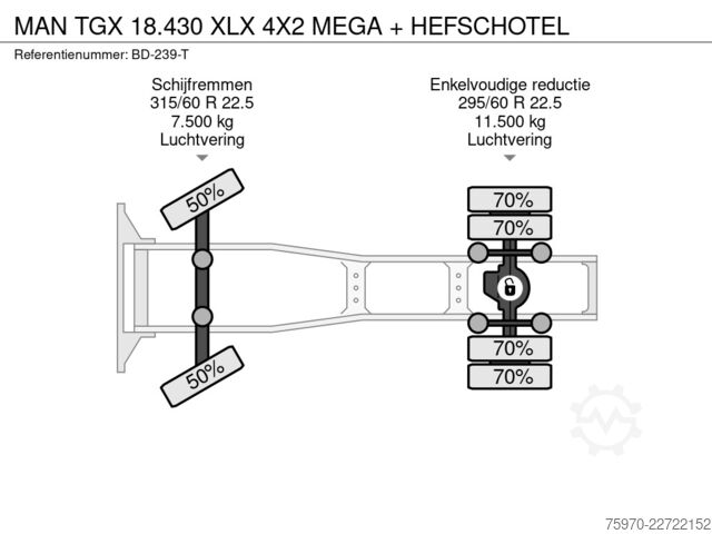 Volumen-SZM MAN TGX 18.430 XLX 4X2 MEGA + HEFSCHOTEL