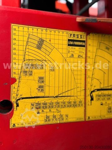 Autokran MERCEDES-BENZ Actros MP2 2644 6x4 Fassi F800 XP Funk