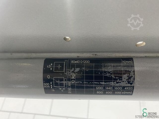 Forklift Still RX20-16