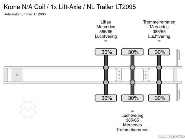 Schiebeplanen Krone N/A Coil / 1x Lift-Axle / NL Trailer