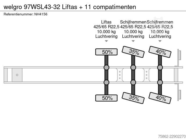 Tank welgro 97WSL43-32 Liftas + 11 compatimenten