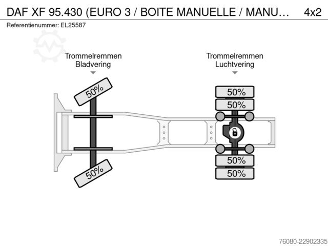 Standard-SZM DAF XF 95.430 (EURO 3 / BOITE MANUELLE / MANUAL GEA...