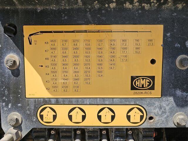 Kranwagen Volvo FH540 8X4 / 8X2 / HMF 28TM KRAN / CRANE / OPRIJ...