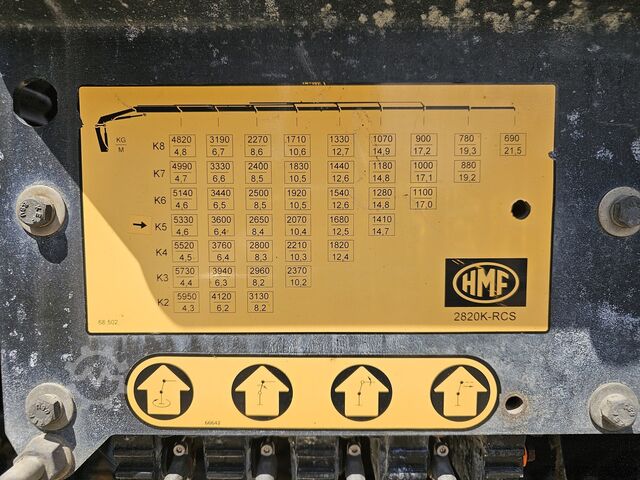 Bergungsfahrzeug Volvo FH540 8X4 / HMF 28TM KRAN / CRANE / OPRIJ- MACH...
