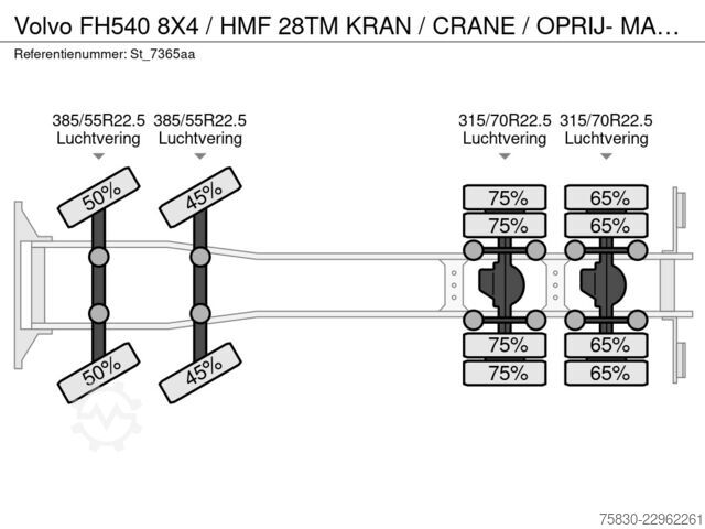 Bergungsfahrzeug Volvo FH540 8X4 / HMF 28TM KRAN / CRANE / OPRIJ- MACH...