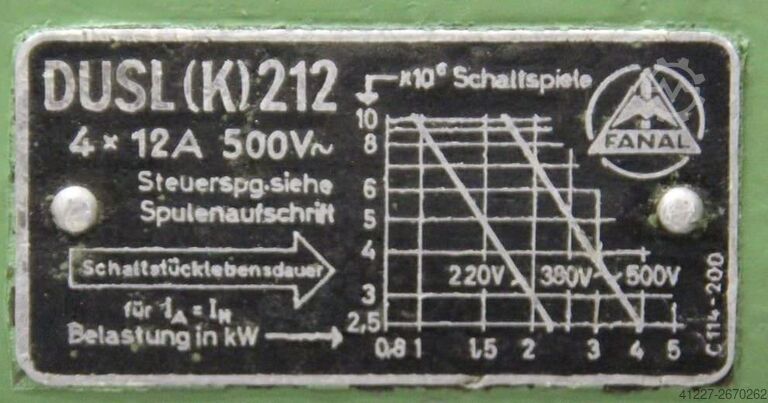 Gear motor 1.1 kW 25 rpm Helin RK010.5b-4