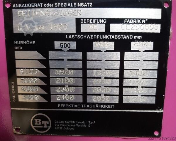 Forklift battery 96% BT CESAB C4E250U