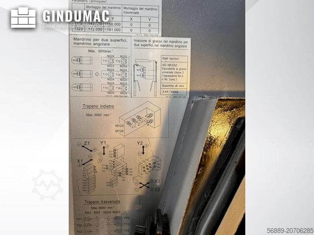 Swiss Type Turning Machine TSUGAMI HS32