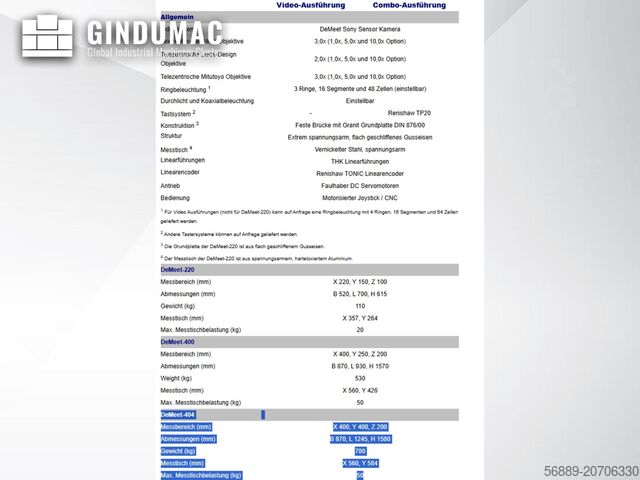 Koordinatenmessmaschine (CMM) SCHUT DeMeet 404