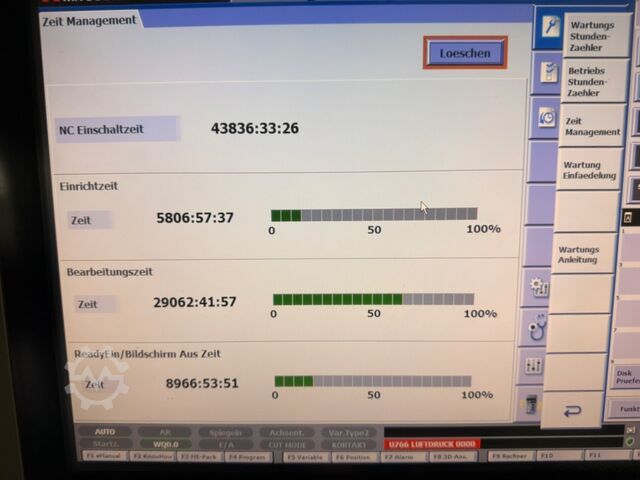 Drahterodiermaschine (Wire-Cut EDM) Mitsubishi MV2400R