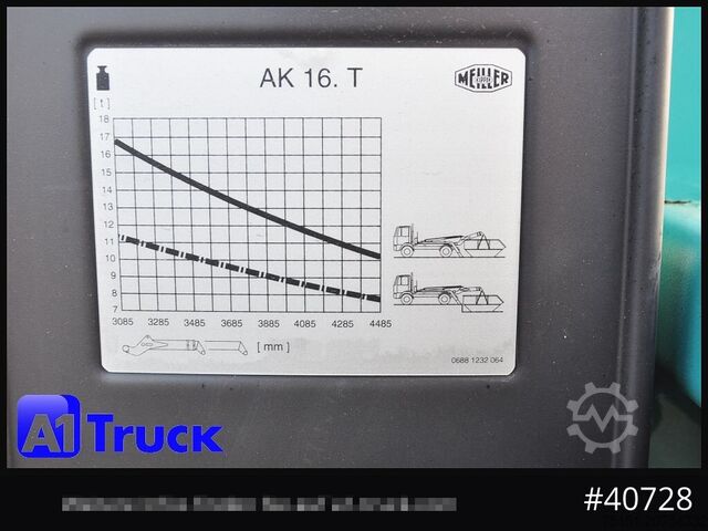 Skip truck SCANIA G410 Meiller AK 16 Funk Lenkachse, TÜV 11-2026