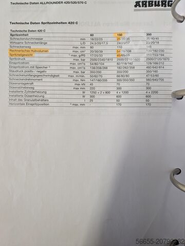 Spritzgießmaschine Arburg 420 C 1000-150 60 2K 184686