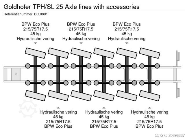 Goldhofer TPH/SL 25 axle lines with accessories Goldhofer TPH/SL 25 Axle lines with accessories