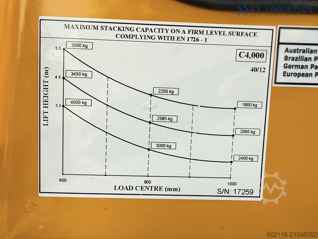 Vierwegestapler Combilift C4000 DUPLEX 4500 SIDE SHIFT FULL CABIN