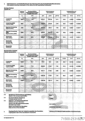 Standard SZM Mercedes-Benz 963-4-A - Actros 1848 L LS BigSpace mit