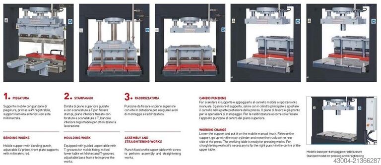 Tryout Press - hydraulic SICMI PSL 100 CA