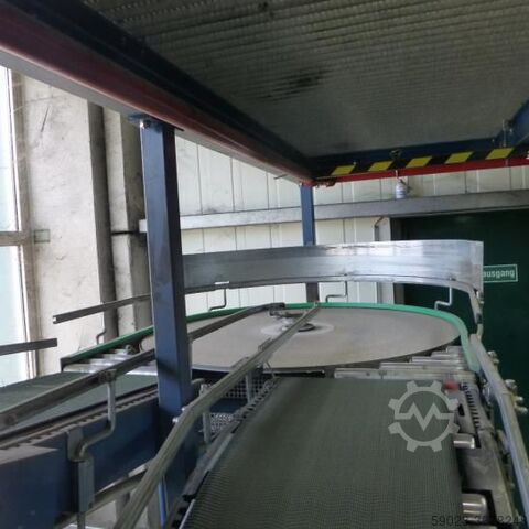 Roller conveyor Overbeck Drehteller