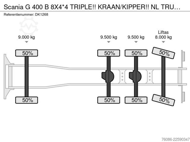 Tipper with crane Scania G 400 B 8X4*4 TRIPLE!! KRAAN/KIPPER!!  NL TRUCK!
