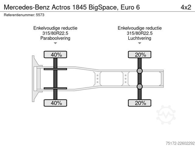 Standard-SZM Mercedes-Benz Actros 1845 BigSpace, Euro 6