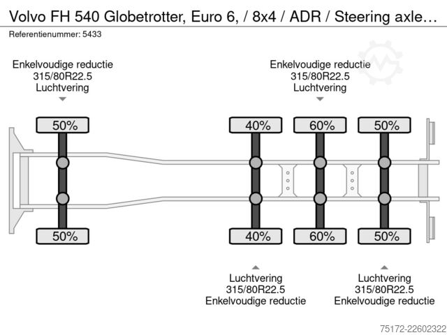 Fahrgestell mit Fahrerhaus Volvo FH 540 Globetrotter, Euro 6, / 8x4 / ADR / Stee...