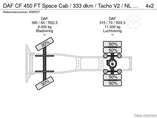 Standard-SZM DAF CF 450 FT Space Cab / 333 dkm / Tacho V2 / NL T...