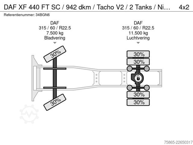 Standard tractor DAF XF 440 FT SC / 942 dkm / Tacho V2 / 2 Tanks / N...