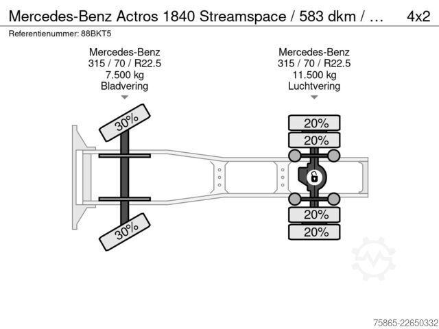 Standard tractor Mercedes-Benz Actros 1840 Streamspace / 583 dkm / Full Spoile...