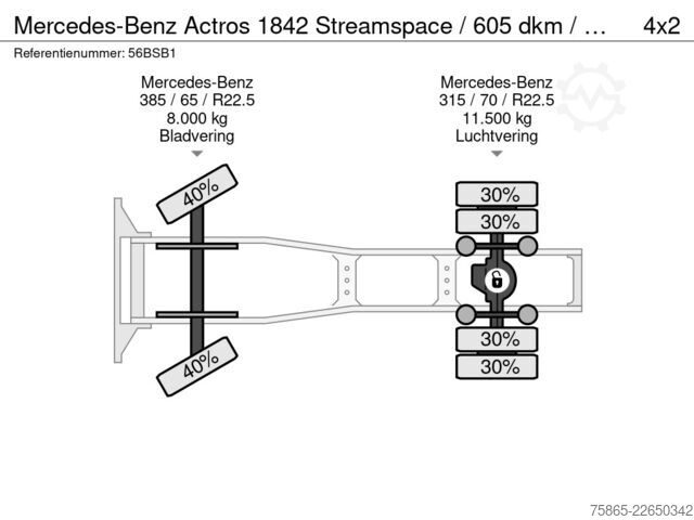 Standard tractor Mercedes-Benz Actros 1842 Streamspace / 605 dkm / Tacho V2 / ...