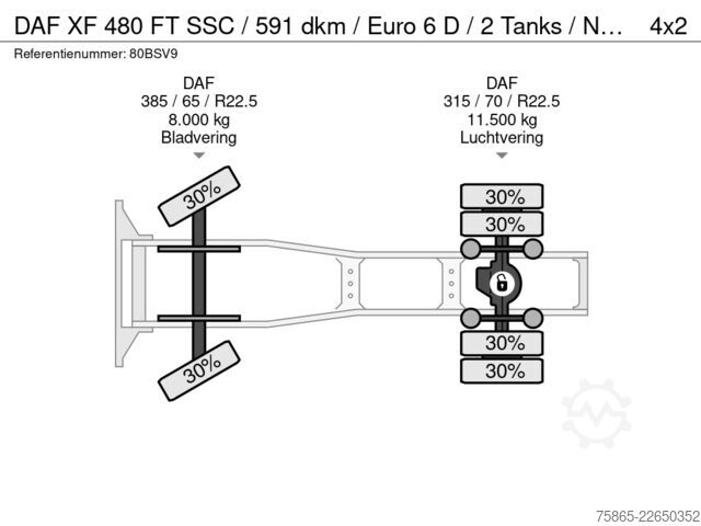 Standard tractor DAF XF 480 FT SSC / 591 dkm / Euro 6 D / 2 Tanks / ...