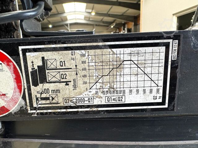S+UVV 03/27 Initialhub Elektro 5.199 h Linde D 12HPSP