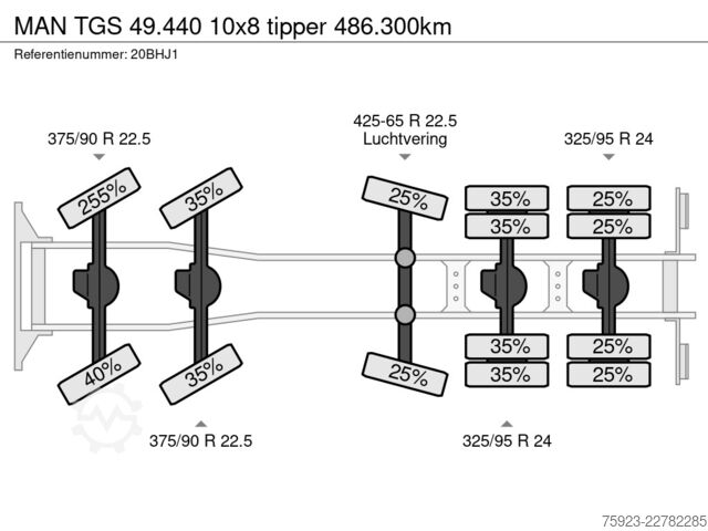 Tipper MAN TGS 49.440 10x8 tipper 486.300km