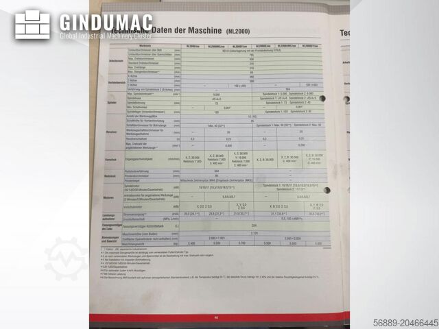 Dreh-Fräszentrum MORI SEIKI NL 2000 SY /500