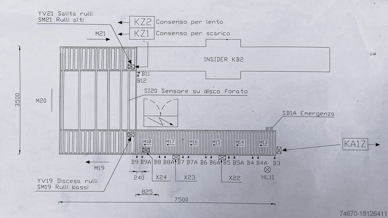 PIECE RETURN - ACCUMULATION LINE BIESSE RITORNO PEZZI