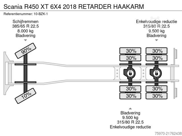 Hook arm system Scania R450 XT 6X4 2018 RETARDER HAAKARM
