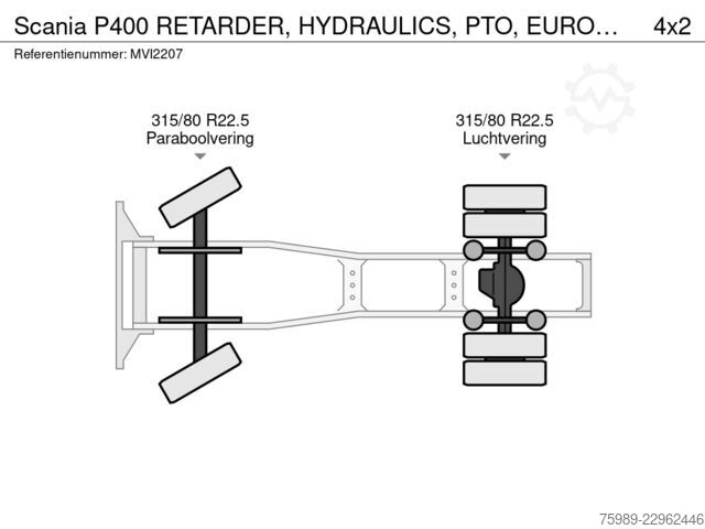 Standard-SZM Scania P400 RETARDER, HYDRAULICS, PTO,  EURO 5