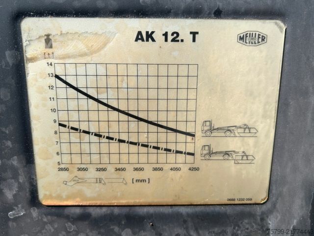 Skip truck MERCEDES-BENZ 1836 Meiller Absetzer 4x2