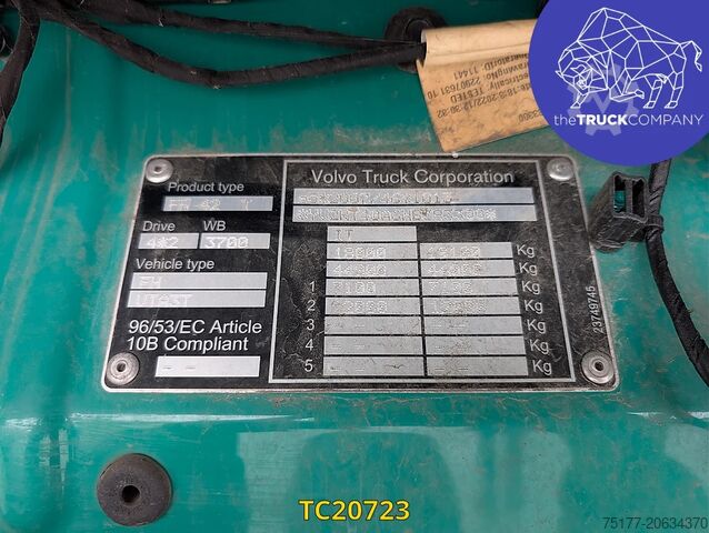 Standard-SZM Volvo FH 500