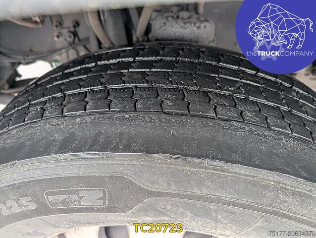 Standard-SZM Volvo FH 500