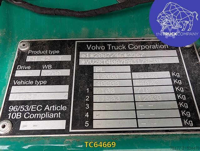 Standard-SZM Volvo FH 500