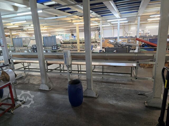 Produktionslinie KRAUS – MAFFEI KMD 75 XS/P