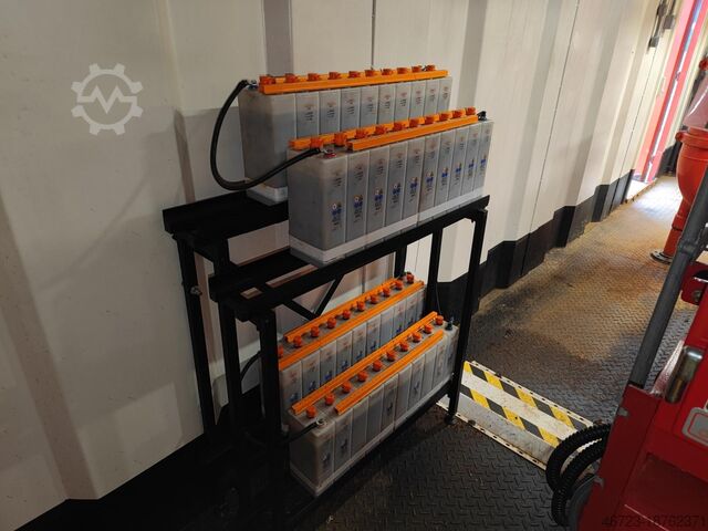 Firefighting water pumps  